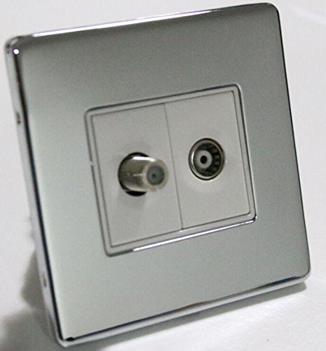 POLISHED CHROME 2-GANG AERIAL COAXIAL TV SATELLITE SKY SOCKET WALL FACE PLATE